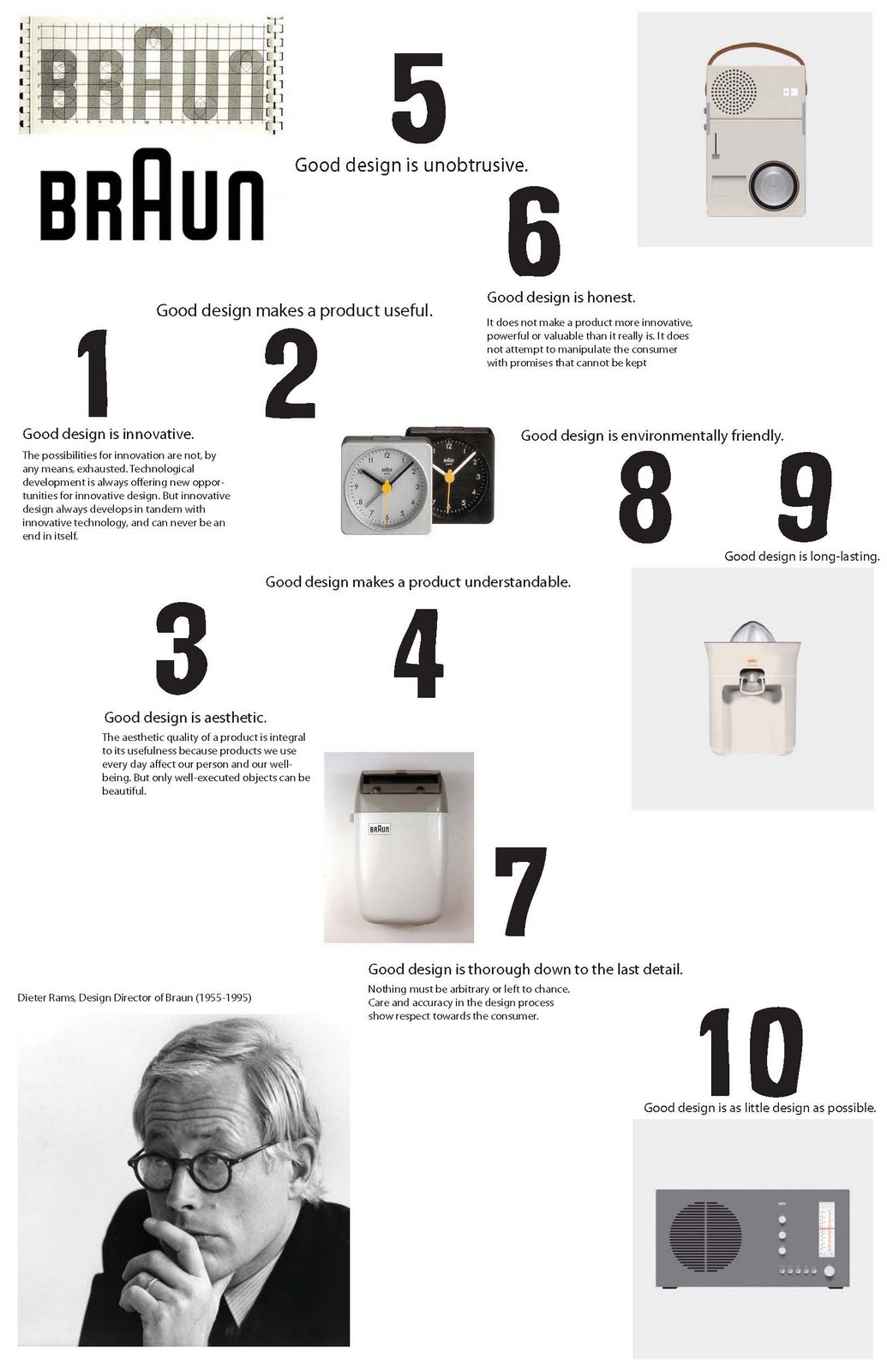 The Ten Commandments... of Good Design • We Blog The World