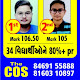 The Class Of Science, COS Neet Gujcet Academy,