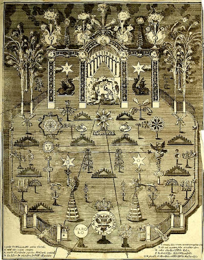 De viering van het heilige Macarius jubileum in 1767 pyrotechniek vuurwerk pyrotechnics fireworks ipa