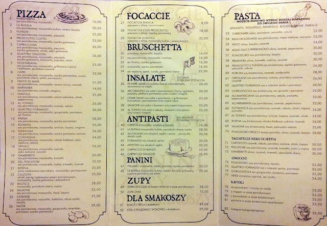 Pizzeria LaBufala