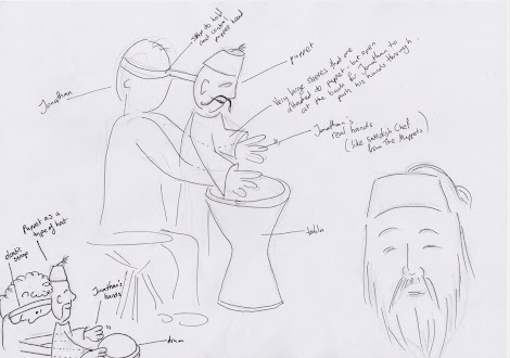 Initial sketch of Abdul the drummer Initial sketch of Abdul the drummer