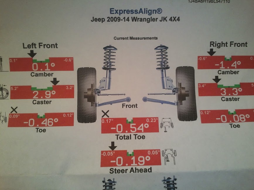 how to measure caster in jeep jl
