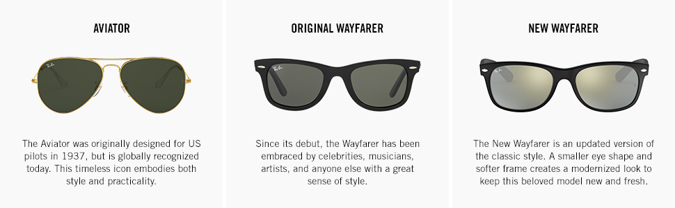 The Icons: Aviator, Original Wayfarer and New Wayfarer