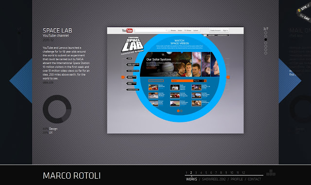 ＊UI界面非常完善的個人作品網：Marco Rotoli Web Site 2