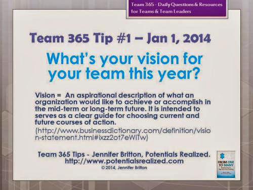 Teams 365 Blog For Teams And Team Leaders