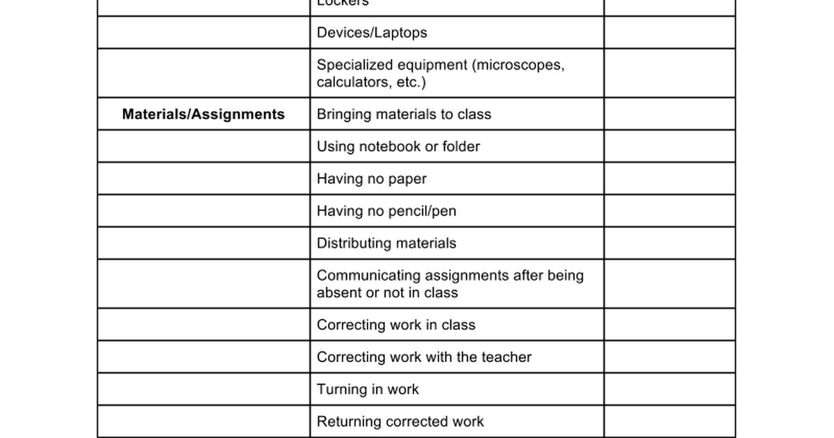 Secondary Classroom Routines/Procedures