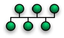 topologi jaringan lan