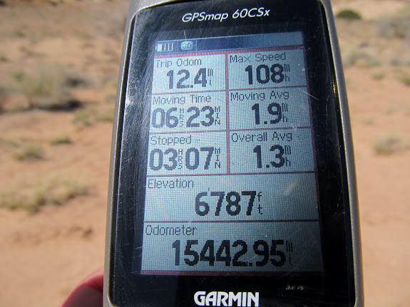 GPS stats from Friday evening's and Saturday's hike