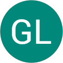 GL G.,AutoDir