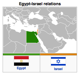Egypt - Israel Relations