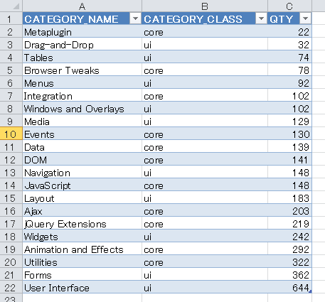 excel