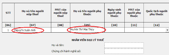 Phần mềm kê khai thuế HTKK3.4.2 - Hướng dẫn gõ Tiếng Việt trên HTKK3.4.2 Phần mềm kê khai thuế HTKK3.4.2 - Hướng dẫn gõ Tiếng Việt trên HTKK3.4.2
