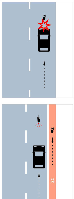 Un vehículo alcanza a un ciclista por detrás