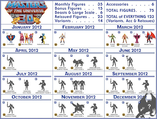 Masters of The Universe Classics 2012 Motuc_checklist_2012