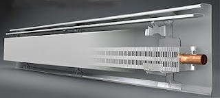 Baseboard Heaters Cost Install