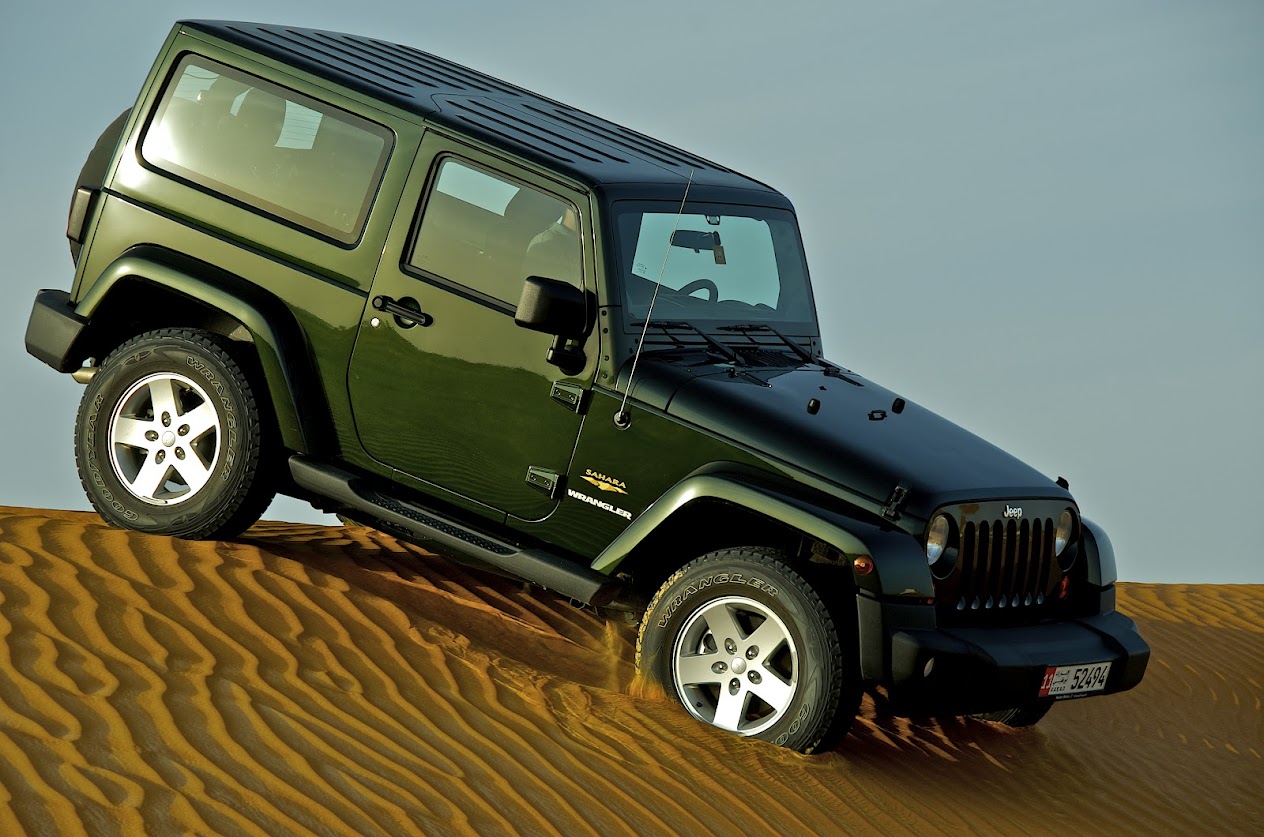 Abandoned Well with Jeep Wrangler