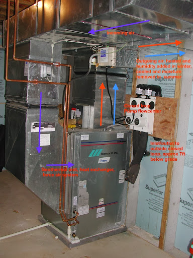 Help: Geo Thermal flowcenter goes bad every 6 years...flowcenter ...