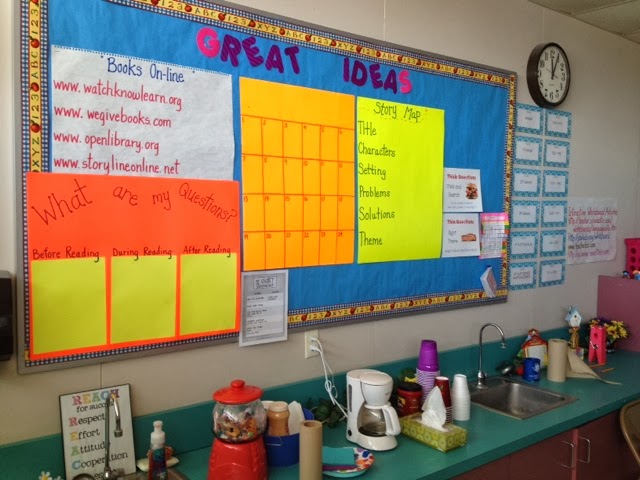 Texas Teacher Coach Great Ideas Bulletin Board Great Ideas Bulletin Board