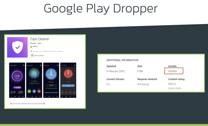 This trojan with deadly intentions was discovered in the Google play store 2