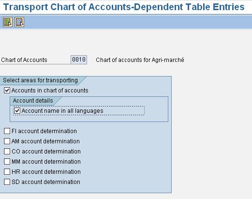 Chart Of Accounts In Sap Table