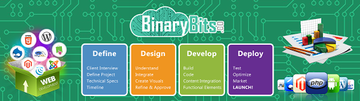 BinaryBits, F3, Momai complex, opp. S.B.I Bank,, Khodiyar Colony, Jamnagar, Gujarat 361005, India, Website_Designer, state GJ