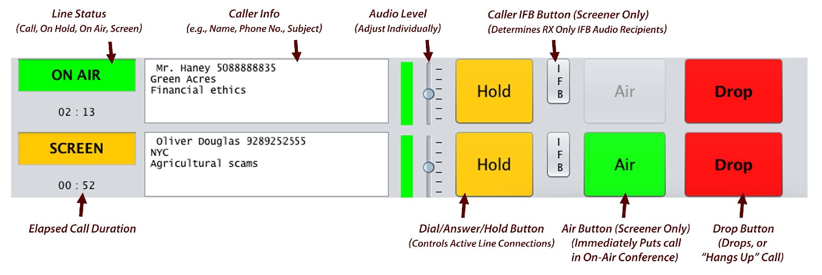 :Backbone Talk Docs Images:Line item pointers2.jpg