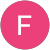 Florin Alexandru Florin Alexandru