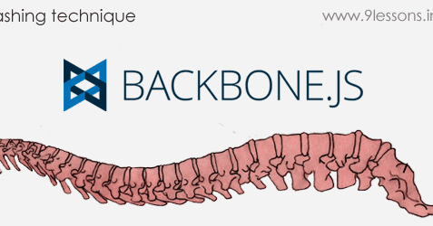 backbone js each backbone js each