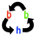 Brocki Laupen logo