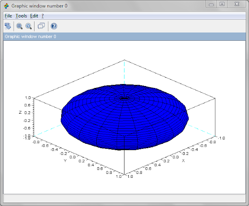 Plotting Multiple Graphs using