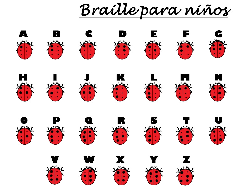 Braille+Mariquitas+-+Braille+para+niños+-+alfabeto+Braille.jpg