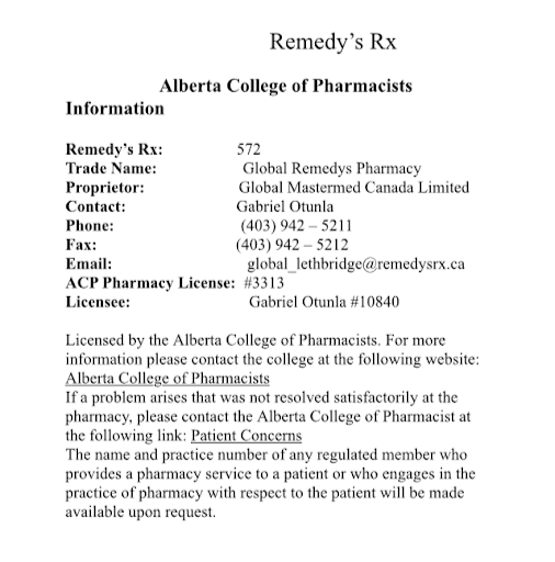 Global remedys Rx pharmacy
