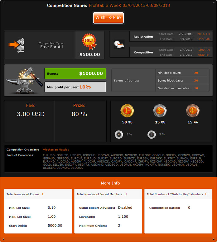Kontes Demo Trading FXOPEN hadiah Real Money - Page 3 2013-02-20_152246_en