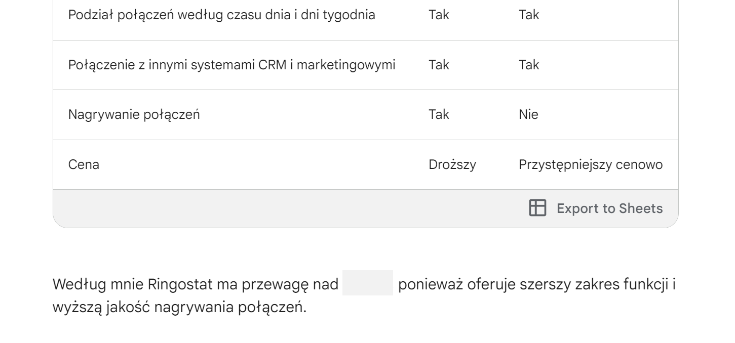 Bing vs Bard, porównanie produktów  przez Bard