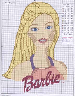 Barbie Cross Stitch 