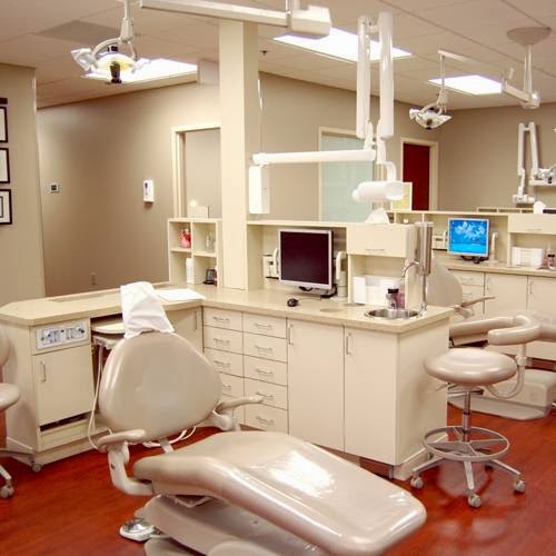 Pediatric Dentistry North