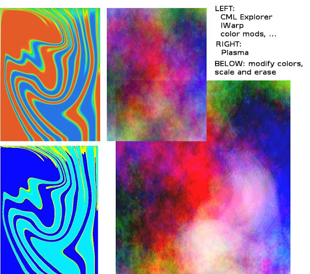 Digital Abstract Warp 3 Digital Abstract Warp 3