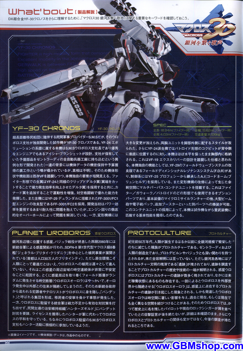 Bandai DX YF-30 Chronos Transformation Manual Guide