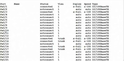 show-interface-status--cisco-command-reference.jpg