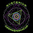 Grace Marten avatar image