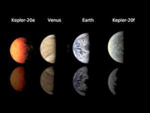 Kepler Discovers Earth Size Exoplanets