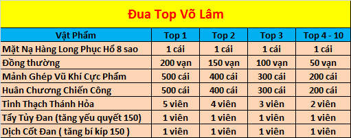 mở server Thái Sơn Top%2BV%C3%B5%2BL%C3%A2m