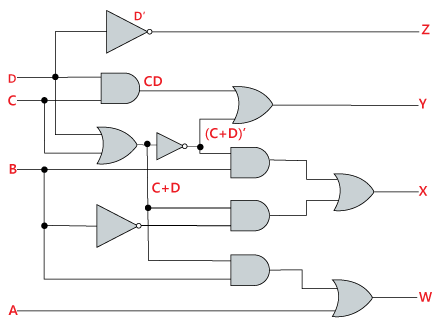 df-gtu-paper-solution