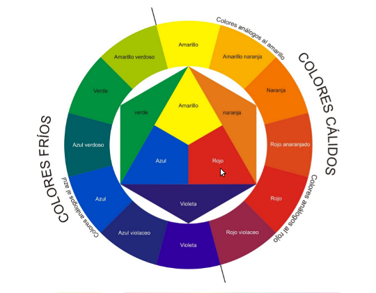 circulo-cromatico (1).png