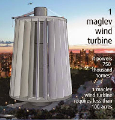 Maglev Wind Turbines