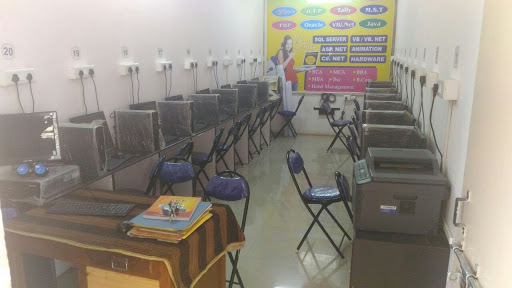 Nalanda Computers, Near Universal Academy, 29/B Goldmine, 3rd Floor, Gujari road, Kolhapur, Maharashtra 416002, India, Computer_Consultant, state MH