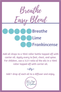 Essential Oil Blend for Cold Season