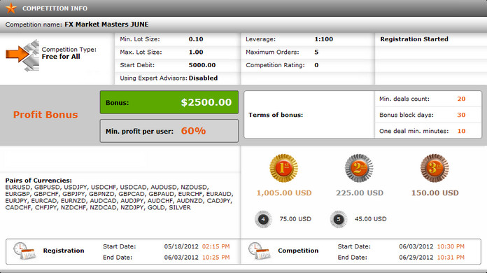 Ayo Sinau Forex cah.. - Page 2 2012-05-22_125157_en