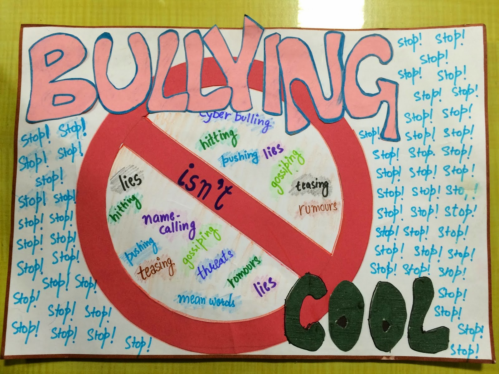 Featured image of post Cyber Bullying Poster Making It inclues harassing or threatening someone or sending mean messages through instant messages ims phone calls text messages websites or emails