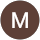 Manooj Jain reviewed Loni Interior Design